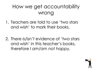How we get accountability
wrong
1. Teachers are told to use ‘two stars
and wish’ to mark their books.
2. There is/isn’t evidence of ‘two stars
and wish’ in this teacher’s books,
therefore I am/am not happy.
 