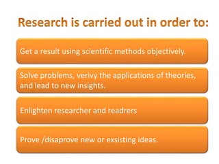 Get a result using scientific methods objectively.
Solve problems, verivy the applications of theories,
and lead to new insights.
Enlighten researcher and readrers
Prove /disaprove new or exsisting ideas.
 