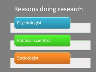 Psychologist
Political scientist
Sociologist
 