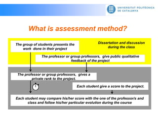 The professor or group professors, give public qualitative
feedback of the project
The group of students presents the
work done in their project
The professor or group professors, gives a
private rank to the project.
Each student give a score to the project.
Each student may compare his/her score with the one of the professor/s and
class and follow his/her particular evolution during the course
Dissertation and discussion
during the class
What is assessment method?
 