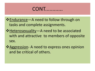 CONT............
Endurance—A need to follow through on
tasks and complete assignments.
Heterosexuality—A need to be associated
with and attractive to members of opposite
sex.
Aggression- A need to express ones opinion
and be critical of others.
 
