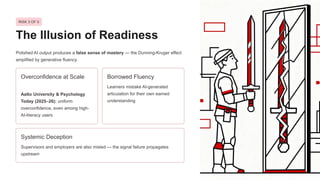Researcher Perspectives on AI Adoption: Forging Authentic Thinking in ...