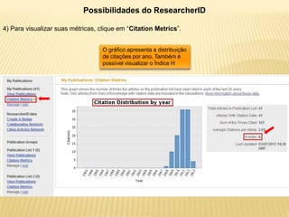 Possibilidades do ResearcherID

4) Para visualizar suas métricas, clique em “Citation Metrics”.


                                   O gráfico apresenta a distribuição
                                   de citações por ano. Também é
                                   possível visualizar o Índice H
 