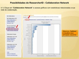 Possibilidades do ResearcherID - Collaboration Network

4.1) Clique em “Collaboration Network” e acesse gráficos com estatísticas relacionadas a sua
rede de colaboração.




                                                                            Selecione “Authors”
                                                                            e visualize seus
                                                                            principais coautores
 