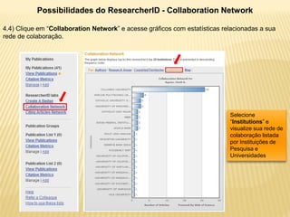 Possibilidades do ResearcherID - Collaboration Network

4.4) Clique em “Collaboration Network” e acesse gráficos com estatísticas relacionadas a sua
rede de colaboração.




                                                                            Selecione
                                                                            “Institutions” e
                                                                            visualize sua rede de
                                                                            colaboração listada
                                                                            por Instituições de
                                                                            Pesquisa e
                                                                            Universidades
 