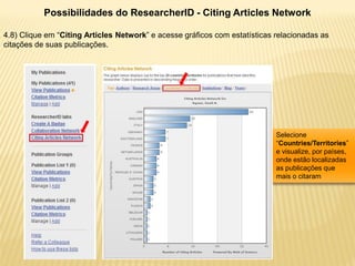Possibilidades do ResearcherID - Citing Articles Network

4.8) Clique em “Citing Articles Network” e acesse gráficos com estatísticas relacionadas as
citações de suas publicações.




                                                                            Selecione
                                                                            “Countries/Territories”
                                                                            e visualize, por países,
                                                                            onde estão localizadas
                                                                            as publicações que
                                                                            mais o citaram
 