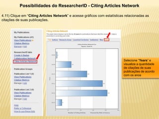 Possibilidades do ResearcherID - Citing Articles Network

4.11) Clique em “Citing Articles Network” e acesse gráficos com estatísticas relacionadas as
citações de suas publicações.




                                                                            Selecione “Years” e
                                                                            visualize a quantidade
                                                                            de citações de suas
                                                                            publicações de acordo
                                                                            com os anos
 