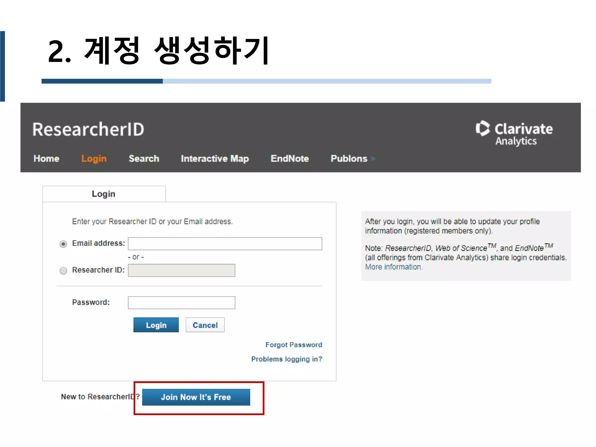 ResearcherID | PPTX