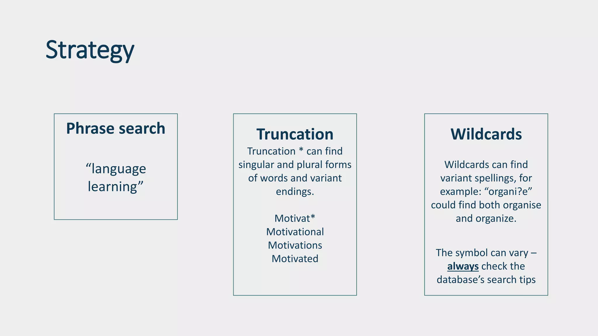 Strategy
Phrase search
“language
learning”
Truncation
Truncation * can find
singular and plural forms
of words and variant
endings.
Motivat*
Motivational
Motivations
Motivated
Wildcards
Wildcards can find
variant spellings, for
example: “organi?e”
could find both organise
and organize.
The symbol can vary –
always check the
database’s search tips
 