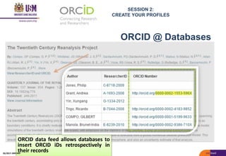 SESSION 2:
CREATE YOUR PROFILES
ORCID @ Databases
ORCID data feed allows databases to
insert ORCID iDs retrospectively in
their records05/2017: BRP/MII
 