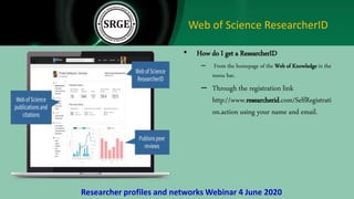Researcher Profiles and Networks Webinar   