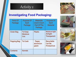 Activity 2
Investigating Food Packaging:
 