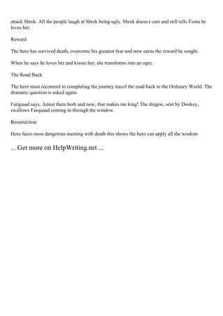 attack Shrek. All the people laugh at Shrek being ugly. Shrek doesn t care and still tells Fiona he
loves her.
Reward
The hero has survived death, overcome his greatest fear and now earns the reward he sought.
When he says he loves her and kisses her, she transforms into an ogre.
The Road Back
The hero must recommit to completing the journey travel the road back to the Ordinary World. The
dramatic question is asked again.
Farquaad says, Arrest them both and now, that makes me king! The dragon, sent by Donkey,
swallows Farquaad coming in through the window.
Resurrection
Hero faces most dangerous meeting with death this shows the hero can apply all the wisdom
... Get more on HelpWriting.net ...
 