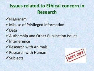 Issues related to Ethical concern in
Research
Plagiarism
Misuse of Privileged Information
Data
Authorship and Other Publication Issues
Interference
Research with Animals
Research with Human
Subjects
 