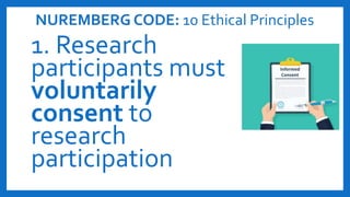 NUREMBERG CODE: 10 Ethical Principles
1. Research
participants must
voluntarily
consent to
research
participation
 