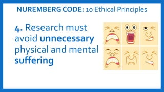 NUREMBERG CODE: 10 Ethical Principles
4. Research must
avoid unnecessary
physical and mental
suffering
 