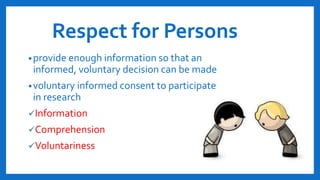 Respect for Persons
•provide enough information so that an
informed, voluntary decision can be made
•voluntary informed consent to participate
in research
Information
Comprehension
Voluntariness
 