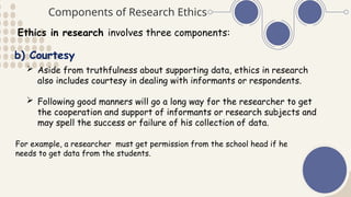 Research ethics for conducting research.pptx