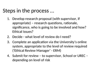 Research and publication ethics - Research Methodology | PPT