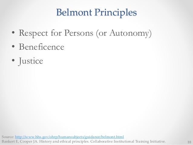 the belmont principle of beneficence requires that the belmont principle of beneficence requires that