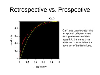 Retrospective vs. Prospective
CAD
0
0.2
0.4
0.6
0.8
1
0 0.2 0.4 0.6 0.8 1
1 - specificity
sensitivity
Can’t use data to determine
an optimal cut-point value
for a parameter and then
apply it to the same data
and claim it establishes the
accuracy of the technique.
 