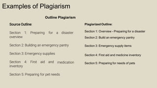 Examples of Plagiarism
medication
Outline Plagiarism
Source Outline:
Section 1: Preparing for a disaster
overview
Section 2: Building an emergency pantry
Section 3: Emergency supplies
Section 4: First aid and
inventory
Section 5: Preparing for pet needs
Plagiarized Outline:
Section 1: Overview - Preparing for a disaster
Section 2: Build an emergency pantry
Section 3: Emergency supply items
Section 4: First aid and medicine inventory
Section 5: Preparing for needs of pets
 