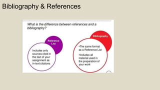 Bibliography & References
 
