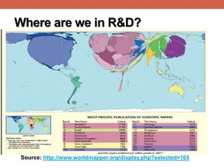 Where are we in R&D?
Source: http://www.worldmapper.org/display.php?selected=165
 