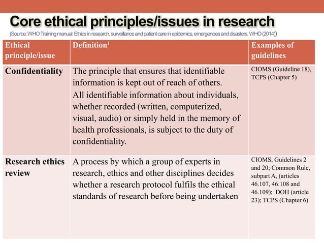 scientific misconduct and science ethics a case study based approach
