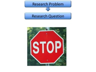 Research ProblemResearch Question