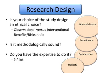 Research DesignResearch DesignNon-maleficenceعدمالإيذاءIs your choice of the study design an ethical choice?Observational versus InterventionalBenefits/Risks ratioIs it methodologically sound?Do you have the expertise to do it?? PilotBeneficenceالإحسانCompetenceالكفاءةHonestyالنزاهة