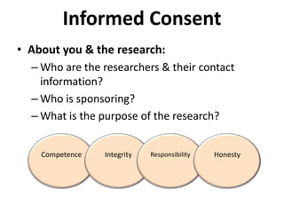 Informed ConsentAbout you & the research:Who are the researchers & their contact information?Who is sponsoring?What is the purpose of the research? CompetenceالكفاءةIntegrityالاستقامةResponsibilityالمسؤوليةHonestyالنزاهة