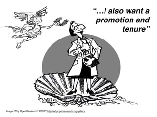 Image: Why Open Research? CC BY http://whyopenresearch.org/gallery
“…I also want a
promotion and
tenure”
 