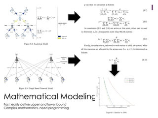 Mathematical Modeling
Fast, easily define upper and lower bound
Complex mathematics, need programming

 