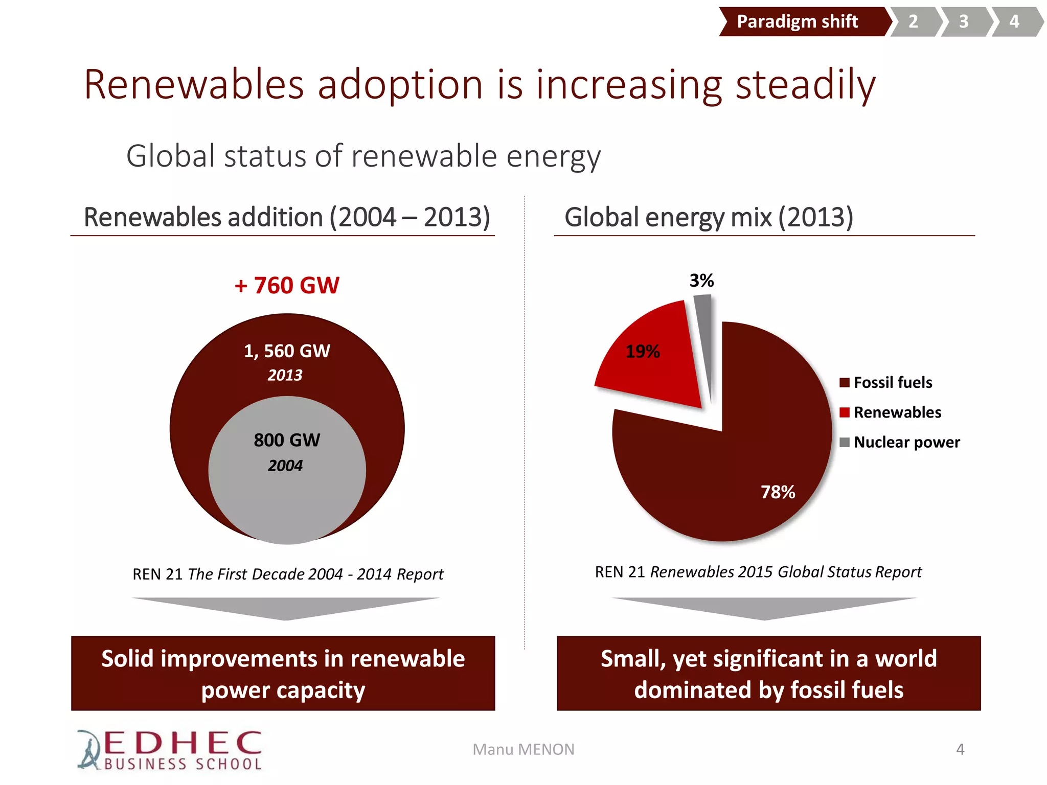 Reinventing Electric Utility Business Models | PDF