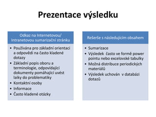 Prezentace výsledku
     Odkaz na Internetovou/
                                      Rešerše s následujícím obsahem
Intranetovou sumarizační stránku
• Používána pro základní orientaci   • Sumarizace
  a odpovědi na často kladené        • Výsledek často ve formě power
  dotazy                               pointu nebo excelovské tabulky
• Základní popis oboru a             • Možná distribuce periodických
  terminologie, odpovídající           materiálů
  dokumenty pomáhající uvést         • Výsledek uchován v databázi
  laiky do problematiky                dotazů
• Kontaktní osoby
• Informace
• Často kladené otázky
 