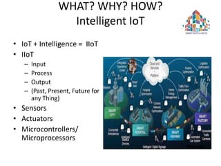 Internet of Things [IoT] | PPTX