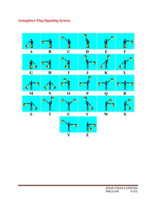 Semaphore Flag Signaling System




      A           B          C    D   E           F




      G          H           I    J   K           L




      M          N           O    P   Q           R




      S           T          U    V   W           X




                             Y    Z




                                      JEHAN FARAH A SANCHEZ
                                      MW/LCDR          0-2CL
 