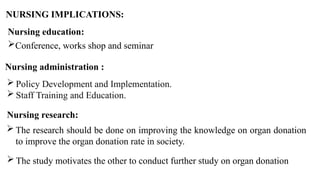 NURSING IMPLICATIONS:
Nursing education:
Conference, works shop and seminar
Nursing administration :
 Policy Development and Implementation.
 Staff Training and Education.
Nursing research:
 The research should be done on improving the knowledge on organ donation
to improve the organ donation rate in society.
 The study motivates the other to conduct further study on organ donation
 