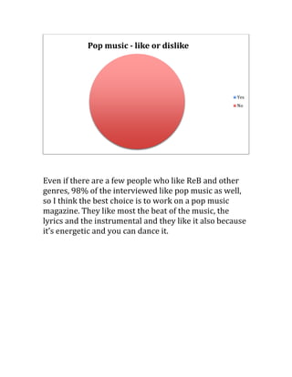 Even if there are a few people who like ReB and other
genres, 98% of the interviewed like pop music as well,
so I think the best choice is to work on a pop music
magazine. They like most the beat of the music, the
lyrics and the instrumental and they like it also because
it’s energetic and you can dance it.
Pop music - like or dislike
Yes
No
 