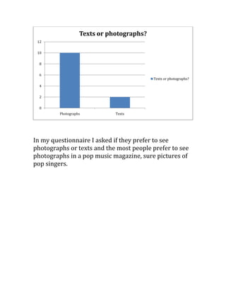 In my questionnaire I asked if they prefer to see
photographs or texts and the most people prefer to see
photographs in a pop music magazine, sure pictures of
pop singers.
0
2
4
6
8
10
12
Photographs Texts
Texts or photographs?
Texts or photographs?
 