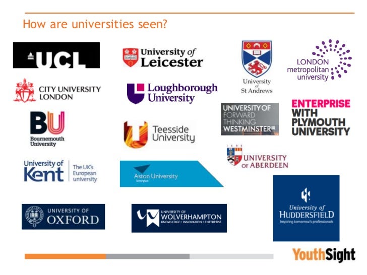 university brand