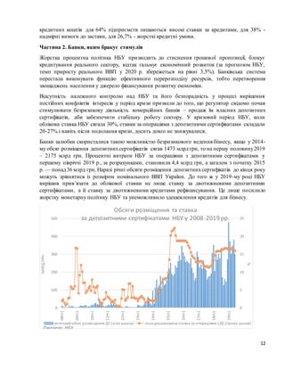 12
кредитних коштів для 64% підприємств лишаються високі ставки за кредитами, для 38% -
надмірні вимоги до застави, для 26,7% - жорсткі кредитні умови.
Частина 2. Банки, яким бракує стимулів
Жорстка процентна політика НБУ призводить до стиснення грошової пропозиції, блокує
кредитування реального сектору, відтак гальмує економічний розвиток (за прогнозом НБУ,
темп приросту реального ВВП у 2020 р. збережеться на рівні 3,5%). Банківська система
перестала виконувати функцію ефективного перерозподілу ресурсів, тобто перетворення
заощаджень населення у джерело фінансування розвитку економіки.
Відсутність належного контролю над НБУ та його безпорадність у процесі вирішення
постійних конфліктів інтересів у період кризи призвели до того, що регулятор свідомо почав
стимулювати безризикову діяльність комерційних банків – продаж їм власних депозитних
сертифікатів, аби забезпечити стабільну роботу сектору. У кризовий період НБУ, коли
облікова ставка НБУ сягала 30%, ставки за операціями з депозитними сертифікатами складали
20-27% і навіть після подолання кризи, досить довго не знижувалися.
Банки залюбки скористалися такою можливістю безризикового ведення бізнесу, якщо у 2014-
му обсяг розміщення депозитнихсертифікатів сягав 1473 млрд грн, то на першу половину2019
– 2175 млрд грн. Процентні витрати НБУ за операціями з депозитними сертифікатами у
першому півріччі 2019 р., за розрахунками, становили 4,4 млрд грн, а загалом з початку 2015
р. — понад36 млрд грн. Наразі річні обсяги розміщення депозитнихсертифікатів до кінця року
можуть зрівнятися із розміром номінального ВВП України. До того ж у 2019-му році НБУ
вирішив прив’язати до облікової ставки не лише ставку за двотижневими депозитними
сертифікатами, а й ставку за двотижневими кредитами рефінансування. Це лише посилило
жорстку монетарну політику НБУ та унеможливило здешевлення кредитів для бізнесу.
0
5
10
15
20
25
0
100
200
300
400
500
08m1
09m1
10m1
11m1
12m1
13m1
14m1
15m1
16m1
17m1
18m1
19m1
%
МЛРД.ГРН.
Обсяги розміщення та ставка
за депозитними сертифікатами НБУ у 2008-2019 рр.
місячнийобсяг розміщення ДС(ліва шкала) середньозважена ставка за операціямиз ДС(права шкала)
Джерело: НБУ
 