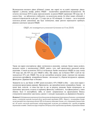 13
Встановлення високого рівня облікової ставки, яка наразі чи не вдвічі перевищує рівень
інфляції у річному вимірі, робить ОВДП – надзвичайно привабливим інструментом. На
початок листопада 2019-го року приплив коштів на ринок ОВДП перевищив 100 млрд грн. З
одного боку – це забезпечило стабільність на валютному ринку, бо обсяг наших облігацій у
власності нерезидентів за рік зріс з 7,3 млрд грн до 102 мільярдів. А з іншого – ця ж тенденція
посилила ризики девальвації, яка буде неминучою, якщо раптом нерезиденти приймуть
рішення одночасно продати ОВДП.
Також ми наразі спостерігаємо ефект витіснення в економіці, оскільки банки також воліють
вкладати кошти у високодохідні ОВДП, замість того, щоб кредитувати реальний сектор
економіки. Станом на жовтень 2019-го на балансах банків знаходяться ОВДП на суму понад
345 млрд грн, або 42% від усіх ОВДП в обігу. Що цікаво, що на балансі НБУ в цей же час
знаходиться 41% усіх ОВДП. Ось на що центробанк витрачає гроші, отримані від продажу
депозитних сертифікатів комерційним банкам - він вкладає їх у боргові інструменти держави,
фінансуючи Державні борг та бюджет.
Зважаючи на те, що банки та НБУ разом володіють 83% ОВДП в обігу – саме вони наразі є
основними кредиторами держави. Враховуючи, що принаймні кошти комерційних банків – це
гроші їхніх клієнтів, то мова йде про те, що за рахунок громадян банки підтримують не
економічне зростання, а власну та державну фінансову стабільність. Але фінансування у таких
обсягах було б непотрібним, якби, ці кошти направлялися на кредитування бізнесу
стимулюючи економічне зростання, а разом і з ним ріст надходжень до Державного бюджету.
Вставка1:Додатковоюперепоноюдлявідновлення кредитуваннядержавнимибанками є накопичений
ними у попередні періоди значний обсяг проблемних кредитів (NPL). Наразі у комерційних банків
можливостей для скорочення обсягів NPL на балансах набагато більше,але у державних банках будь-
які дії щодо списання проблемних заборгованостей можуть розглядатися які спроби розтрати
державних коштів. Станомна другепівріччя 2019рокуобсягпроблемнихкредитів у державних банках
НБУ
41%
Банків
42%
Юридичних осіб
3%
Фiзичних осiб
2%
Нерезидентів
12%
ОВДП, які знаходяться у власності(станом на ІІІ кв.2019)
 