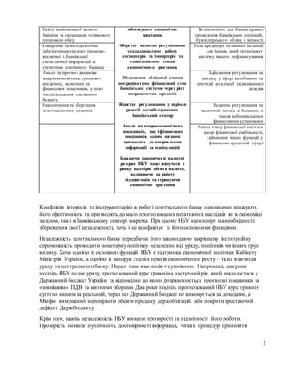 3
Емісія національної валюти
України та організація готівкового
грошового обігу
обмежувати економічне
зростання
Жорстке валютне регулювання
ускладнюватиме роботу
експортерів та імпортерів та
сповільнятиме темпи
економічного зростання
Збільшення облікової ставки
погіршуватиме фінансовий стан
банківської системи через ріст
непрацюючих кредитів
Жорстке регулювання у періоди
рецесії дестабілізуватиме
банківський сектор
Аналіз як макроекономічних
показників, так і фінансових
показників одним органом
призводить до викривлення
інформації та маніпуляцій
Бажаючи накопичити валютні
резерви НБУ може вилучати з
ринку надмірні обсяги валюти,
впливаючи на роботу
підприємців та стримуючи
економічне зростання
Встановлення для банків правил
проведення банківських операцій,
бухгалтерського обліку і звітності
Створення та методологічне
забезпечення системи грошово-
кредитної і банківської
статистичної інформації та
статистики платіжного балансу
Роль кредитора останньої інстанції
для банків, який організовує
систему їхнього рефінансування
Аналіз та прогноз динаміки
макроекономічних, грошово-
кредитних, валютних та
фінансових показників, у тому
числі складення платіжного
балансу
Здійснення регулювання та
нагляду у сфері запобігання та
протидії легалізації (відмиванню)
доходів
Накопичення та зберігання
золотовалютних резервів
Валютне регулювання та
валютний нагляд за банками, а
також небанківськими
фінансовими установами
Аналіз стану фінансової системи
щодо фінансової стабільності,
здійснення інших функцій у
фінансово-кредитній сфері
Конфлікти інтересів та інструментарію в роботі центрального банку однозначно знижують
його ефективність та призводять до мало прогнозованих негативних наслідків як в економіці
загалом, так і в банківському секторі зокрема. При цьому НБУ наголошує на необхідності
збереження своєї незалежності, хоча і це конфліктує із його основними функціями.
Незалежність центрального банку передбачає його законодавчо закріплену інституційну
спроможність проводити монетарну політику незалежно від уряду, політиків чи інших груп
впливу. Хоча однією із основнихфункцій НБУ є підтримка економічної політики Кабінету
Міністрів України, а однією із запорук сталих темпів економічного росту – тісна взаємодія
уряду та центрального банку. Наразі така взаємодія є сумнівною. Наприклад, два роки
поспіль НБУ подає уряду прогнозований курс гривні на наступний рік, який закладається у
Державний бюджет України та відповідно до якого розраховуються прогнозні показники за
«зовнішнім» ПДВ та митними зборами. Два роки поспіль прогнозований НБУ курс гривні є
суттєво вищим за реальний, через що Державний бюджет не виконується за доходами, а
Мінфін вимушений нарощувати обсяги продажу держоблігацій, аби покрити зростаючий
дефіцит Держбюджету.
Крім того, навіть незалежність НБУ вимагає прозорості та підзвітності його роботи.
Прозорість вимагає публічності, достовірності інформації, чітких процедур прийняття
 