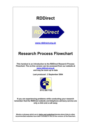 RDDirect
www.rddirect.org.uk
Research Process Flowchart
This handout is an introduction to the RDDirect Research Process
Flowchart. The on-line version can be accessed from our website at
www.rddirect.org.uk
and may be more up to date
Last produced : 2 September 2004
0113 295 1122
If you are experiencing problems while conducting your research
remember that the RDDirect website and telephone advisory service are
only a click and a call away
Words or phrases which are in italics and underlined denote where links to other
recommended websites have been included in the on-line version of the flowchart.
 