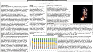 S E C O N D A R Y A U D I E N C E R E S E A R C H
Psychological / Mystery / Thriller
Psychographic
The psychographic for the thriller genre are mainly main
stream audiences. It is for the audiences with a mature
attitude as they need that to fully understand the complex
storyline of some thrillers. The audience are also more
realists because most thrillers are set in a realistic world
with realistic expectations and rules set. With most
Psychological and thriller movies they are more
intellectually demanding, which is also why they’re for a
mature audience. Most characters featured in thrillers are
very grey meaning they have flaws which appeals more to
audiences with realistic expectations and for the characters
to be easier to connect with. Psychological and mystery
films are also aimed for people who like problem solving, it
also means that they have to pay close attention to the
storyline in order to understand the plot twists and
problem solving that applies in the films, which again links
to the genre being aimed at a much more mature
audience. The most popular psychological thriller films are
Shutter Island, Misery, the shining and a more recent film
the Joker. Psychological thrillers are still very popular today
the Joker having a 8.5/10 IMDB score which shows the
audience are very much in favour of the film and the sub-
genre being amongst the most popular in the film industry.
Age
From the chart and the general age ratings for thriller film
the age majority is 15-24 year olds. This links to the
psychographic with the audience being more mature in
order to understand and follow the narrative of thrillers,
The BBFC has rated most thrillers to be either 15s or 18s
films like The Joker is rated a 15 but in America it is R
rated meaning no one under 17 can watch it without a
guardian. The difference in age rating between UK and
America could be because the US believes the audience to
be more vulnerable to the film at a younger age whereas
in the UK they believe 15 year olds to be mature enough
to handle it. The age rating differences can be seen in
Gender
With Psychological thrillers I have
found the main gender for that
audience is females. This is
because they enjoy the story
behind the events that take place,
and it’s been shown that females
favour the intellectual side of
strange psychologically
challenging behaviour and plot
points that features in the sub-
genre. Females also tend to have
more patience with storylines
instead of just wanting to see
action scene, violence and conflict.
However there is still a lot of the
male gender who favours this sub
genre as well but the majority of
males prefer action or crime
thrillers and from my research
females seem to favour the
psychological, mystery side of the
narrative.
Why people watch this genre
Using gratification theory I have found that
audiences watch thrillers for entertainment,
information, social interaction and for personal
values. People watch thrillers to be mainly
entertained and thrilled, this allows escapism so the
audience can escape their reality and get lost in the
film. With psychological thrillers it aids conversation
and social interaction, because people like to boast
about working out the ending or discuss different
theories they have regarding the film. This is
because there is usually a clear difference between
good and evil in the genre which can influence
people to act heroically by identifying with that
character and understanding their situation.
Social grading
The largest social class that watches thrillers are in C1. From the UK box office research conducted
from the 2005-2016 audience box office, 35% of the audience are in the C1 category which is the
majority that has been to watch thrillers.C1 is the lower middle class of audiences, they are
supervisory or clerical and junior managerial, administrative or professional. The second social class of
which the majority of audience watches thrillers are grades A and B with 30% audience rating on the
chart only 5% less than C1. Audiences in the A social class are upper middle class and those in B are
middle class. However looking at the audience rating for every genre in the chart it shows the majority
of audiences for every genre is the C1 class all being just over 30%. This shows that C1 audiences
favour movies the most as they are the majority that watches them.
Ethnicity
In Psychological/mystery/thriller films they change ethnicity based of their
points of origin. Japanese thriller films usually cast Japanese actors. In
American thrillers they usually cast white Americans, however now they
have started to include more diverse casts in their films such as Get Out, Us
and antebellum all having a much more diverse set of cast, In classic thriller
films the main leads were usually male, this has also changed with females
now being some of the main leads or having the same amount as
importance as the male character instead of just being a love interest
Although the casting all does dependently rely on the narrative of the film
and who that character is and where they came from. Just like if the film was
based in Japan it would have a Japanese cast, if the film was in Ireland then
the cast would be Irish. I find it better to stay true to the characters origin
rather than casting someone who tries to put on an accent as sometimes
 