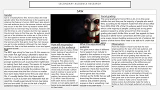 S E C O N D A R Y A U D I E N C E R E S E A R C H
SAW
Gender
Saw is a mystery/horror film, horrors attract the male
gender rather than the female due to the suspense and
violence that feature in horrors. With Saw it also attracts
the male audience due to the extreme violence and gore
that occurs in the film. From my research violent films
appeal more to men than they do woman, however with
this film there is a lot of violence but the main appeal is
the plot and trying to find how you, the audience, would
get out of the situation the victims are in. Due to this it
can also appeal to woman as well looking back at my
research for psychological thriller genre, I have found
that woman prefer that genre more than men because
you get to solve problems. Although the main target
audience for Saw is the Male audience it can also appeal
to woman as well.
Age
The BBFC age rating for Saw is an 18, this means no
one under that age rating is allowed to watch the
film. This is due to the explicit violence and gore
shown in the movie and this will have an effect on
younger audiences such as giving them nightmares
or making them feel uneasy. The reason it’s targeted
at older audiences is because the brains more
mature and is able to handle the violence, they are
also more aware that the film is fiction no matter
how real it looks. Most horror films are rated 15s or
18s, it’s usually slasher films that have explicit
violence in such as Scream and Halloween that are
rated 18s. Usually supernatural horrors stay below
that and are rated 15s due to the lack of explicit
content in most of the films.
Social grading
The social grading for horror films is C1. C1 is the social
middle class and they are the majority of people who watch
films, according to the research made from the UK box office
from 2005-2016 32% of the C1 audience watch horror films
which is the majority of people. Looking back at my genre
audience research a similar amount from the C1 social
grading also watch thriller films as well. Saw appeals to them
because of all the horror conventions the film uses such as
jump scares, tension building scenes and a lot of violence. All
aspects of what horror films need to be able to fit under that
genre.
Observation
From this research I have found that the main
target audience for Saw is the male audience, and
the age the film is targeting are people over 18
due to the explicit content in the film. I have also
found that the social grading that watches the
most horrors which includes this film are C1 which
is the social middle class. Knowing this has helped
me get an understanding of the differences and
similarities between the thriller audience and
horror audience, which will help me when it comes
to making project as I Know the line between the
two genres. For example if I include too many
jump scares or create an atmosphere through my
trailer that looks like a horror the I know that I
have gone over to the horror genre instead of
thriller. I need to make sure to include some
intense scenes but ultimately make the trailer a
thriller as that is the target audience I am aiming
at.
What this says about my
audience
This gives me an idea of different
horror aspects I can include to
appeal to this audience in my own
project. I am ultimately aiming to
make a psychological thriller but I
can include some horror elements
such as suspense scenes or jump
scares in order to appeal to both
audiences. I have also found that
audiences that are fans of the
horror genre also has similar
interests as the thriller fans as well, I
know they like intense scenes,
violence and problem solving
scenes so that is something I can
include in my own work.
How will my product
appeal to this audience
Although I plan to make a thriller
trailer, looking at Saw which is a
horror helps me see the
differences and similarities
between the two audiences for
the genre. This allows me to
include aspects from what I have
found from this audience
research to my own work such as
I know only to include a certain
level of violence to avoid an 18
rated film, I know the social
grading I am aiming the trailer at
is C1 which I have found that
both watch horror and thriller
movies, so I can apply aspects of
horror to my own work to appeal
to them more.
 