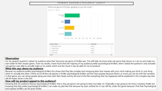 P R I M A R Y A U D I E N C E R E S E A R C H : S U R V E Y
Observation
For my seventh question I asked my audience what their favourite sub genre of thriller was. This will help me know what sub genre they favour so I can try and make my
own trailer fit their chosen genre,. From my results, I have found that the majority of my audience prefer psychological thrillers, when I asked the question I only included
sub genres I was able to actually make so no matter which one the chose it was do able for me to produce.
What this says about my audience
Because my audience prefers psychological thrillers this shows that they like complex and intriguing plots that messes with your mind making you think it’s one thing
when it’s actually the other. I think out of all the sub genres in thriller psychological thrillers are the most popular because there’s so much you can do with the narrative
in that genre, you can string people along and mess with their heads and by the end of the film everything that has happened will be explained in this complex way that
will all makes sense in the end.
How will my product appeal to this audience?
Knowing that my audience favours psychological thrillers, that is the sub genre I am going to base my trailer on. Originally is was going to be more a mystery thriller but
knowing that they prefer psychological thrillers I can make my plot like that because my basic outline for it I can still do under this genre because I find that Psychological
and mystery thrillers can be quite similar.
 