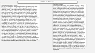 T H E M E O F R E V E N G E
How this theme works in my plot
For my actual plot and reasoning behind why the killer is doing what
he is doing, murdering people and leaving puzzle boxes for the
detective to find, is because he wants revenge and justice. However,
because I am making a trailer, not a film, I can’t give the whole plot
away so the basis as to why he is doing it won’t be fully conveyed in
the trailer for my audience to fully know but it will be hinted at. My
plan is for the killers backstory, is he was wrongly accused for murder
by the detective he is giving puzzle boxes to and he was put away to
jail for 20 years so he has essentially wasted 20 years of his life because
the detective found falsely planted evidence that lead back to him.
However, the detective then found the real murderer and the man
wrongly accused was released. The wrongly accused man wants
revenge on the detective for wasting his life, so he goes and murders
people who are actually murder convicts and leaves puzzles for the
detective to find as a way to show her up, if she can’t solve them and
another person dies then that puts the blame on her in his head. In the
end, he wants the detective to live with all these murders on her hands
because she can’t solve a puzzle due to the fact he had to live with a
murder on his hands that he was falsely accused of. In his head, he is
his own hero because he is killing people who he believes deserves to
die all the while getting revenge on the detective that imprisoned him.
The way I plan to hint at this theme and plot in my trailer is by the
narrative dialogue I plan to use which will mainly come from the killer. I
plan to write a whole speech in my script that hints at the reason they
are killing people and why he is targeting her to solve the puzzles.
Theme of revenge
The Roman Poet, Juvenal, once said that ‘Revenge is always
the weak pleasure of a little and narrow mind.’ Most people
would agree that revenge is an abhorrent human need that
can only satisfy narrow-minded people. Even though, we
know revenge will generally not bring us much satisfaction,
we still continually lust for taking revenge on someone. It’s
because revenge is such a natural part of human nature that
writers often use it as their theme. Revenge can easily be an
awe inspiring theme for a plot because it is something that all
people can relate to, whether they know it or not. The
suspense from it not knowing whether they’ll get their
revenge on not is the thing that keeps the audience on the
edge of their seats. When you watch a movie you want it to
capture your attention immediately. Revenge is one of those
themes that can easily be used to grasp the audience. It I
always an exhilarating theme to watch because it can bring
out so much in a character. It will often be used to bring out
the worst in people. It can make people go mad, and it can
even completely consume them. It can bring people to an
extreme point on life, and this is what makes it so fascinating.
In the movie, Straw Dogs, the protagonist, Dustin Hoffman,
goes to such an extreme. After Hoffman’s wife is taken
advantage of, he begins to slip into the abyss of madness. He
wants revenge, and it escalates quickly into a bloody battle. In
Shakespeare's Hamlet, Shakespeare is able to use revenge in
such a skilful way that gives us a deep insight into the
characters. It is an excellent play that shows the complexities
of humans. When Hamlet finally gets his revenge, we as the
audience feel satisfied even though it came at the cost of his
life. However, even though it is not our life, stories have the
power to make us feel more satisfied about our own need for
vengeance.
 